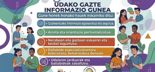 Imágen de la noticia - Gazte Informazio Gunea udan ere irekitzen da